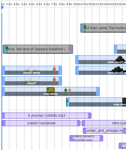 Timeline Editor
